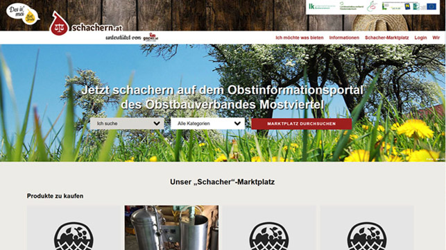 Website: Obstbörse